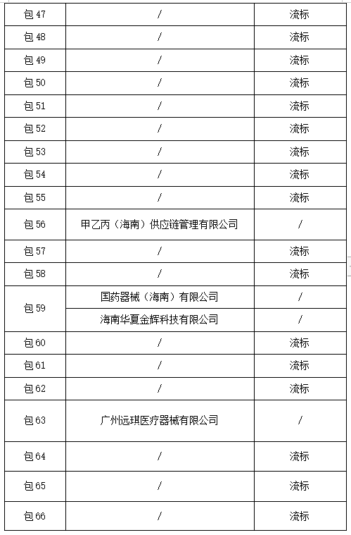 1656495502400630.png image.png