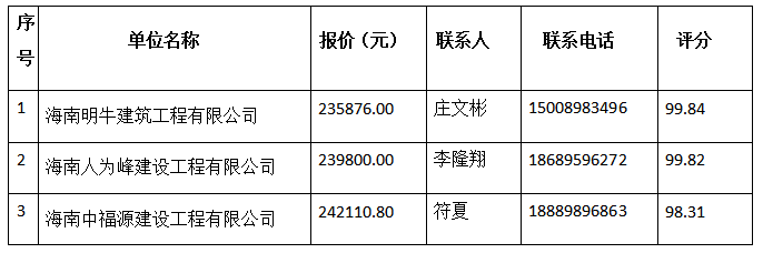 1609320454280352.png image.png