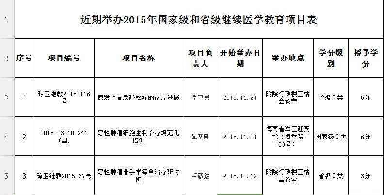 YY图片20151119092050.jpg