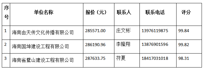 1609320331513607.png image.png
