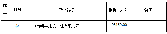 1661511908112059.png image.png