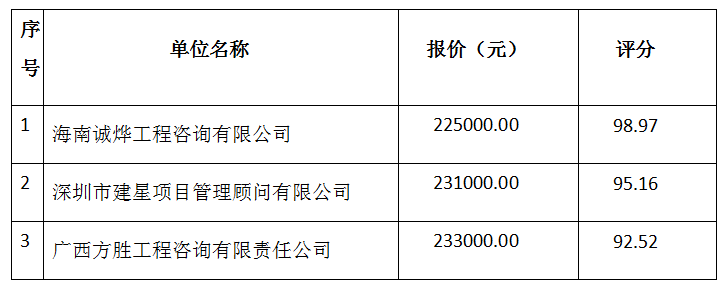 1636250713903554.png image.png