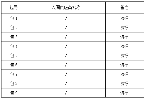 1656495440898158.png image.png