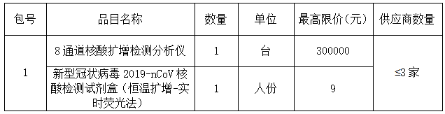 1660556271897985.png image.png