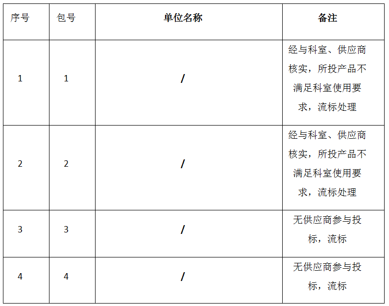 1652670354571331.png image.png