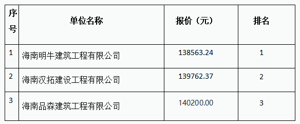 1646393332758646.png image.png