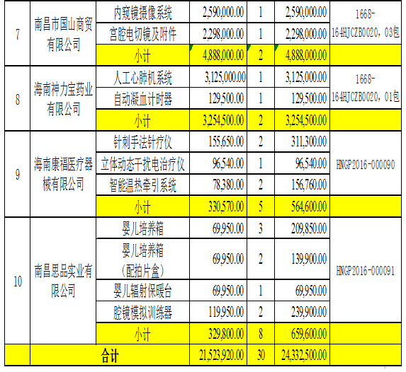 1502156051730266.png blob.png
