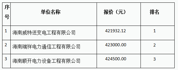 1646393426761991.png image.png