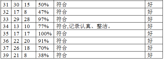 1504575896849471.png blob.png