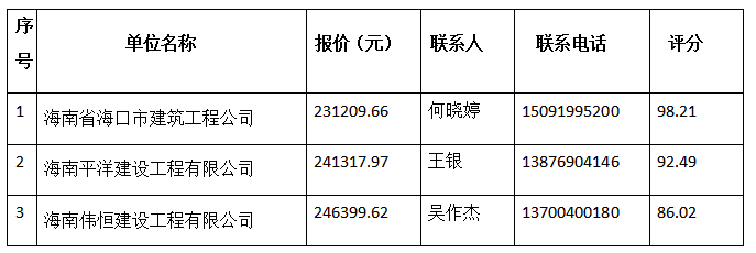 1609320153143344.png image.png