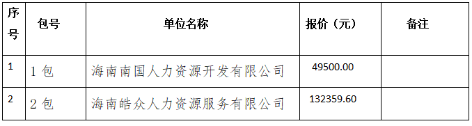 1661251712117389.png image.png