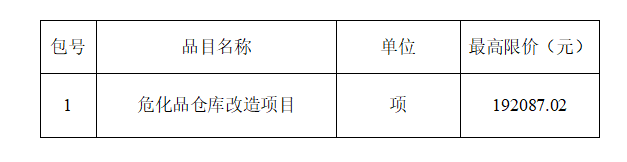 1658906387275732.png 1658906357631.png